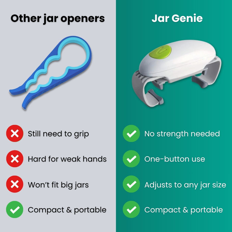 Jar Genie Automatic Opener