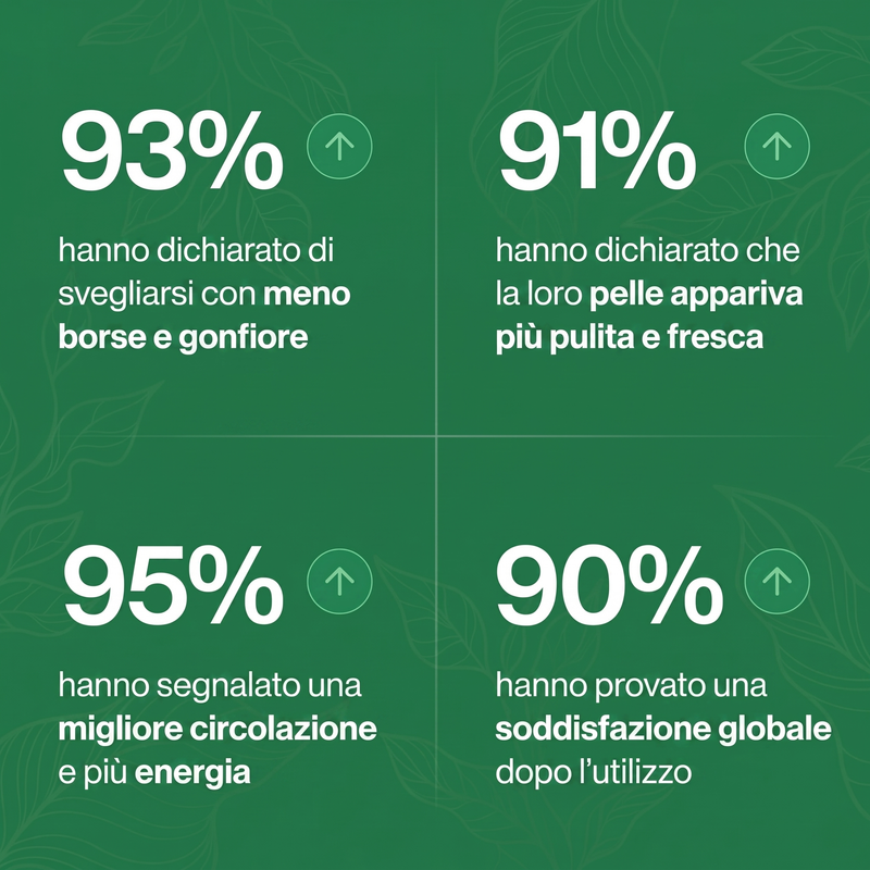 Drenante Linfatico